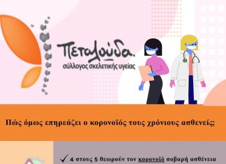 Κορονοϊός και χρόνιοι ασθενείς