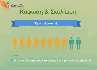 Έρευνα Κύφωσης- Σκολίωσης