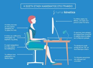 Καθίστε σωστά! Infographic