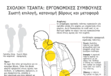 Σχολική τσάντα: Εργονομικές συμβουλές Infographic
