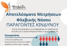 ΑΠΟΤΕΛΕΣΜΑΤΑ ΜΕΤΡΗΣΕΩΝ ΦΛΕΒΙΚΗΣ ΝΟΣΟΥ